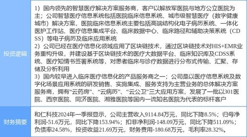 7月22日和仁科技漲停分析 醫(yī)療信息化、國(guó)產(chǎn)軟件與區(qū)塊鏈概念熱股的崛起
